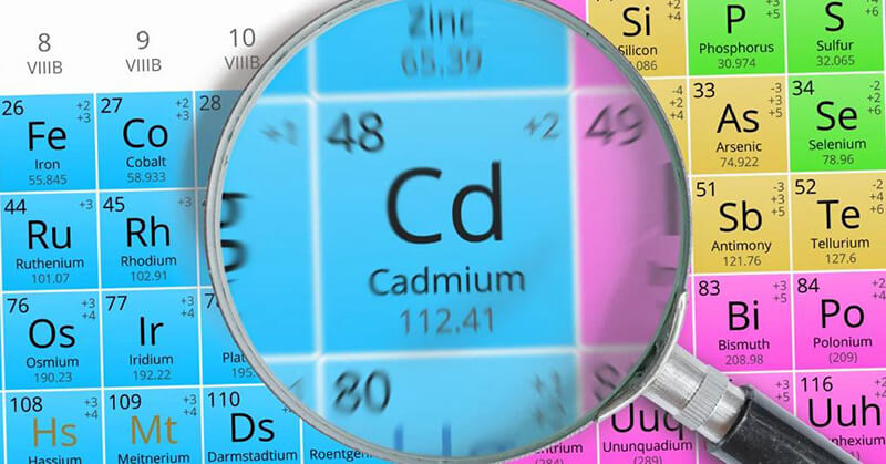 Cadmium là gì?